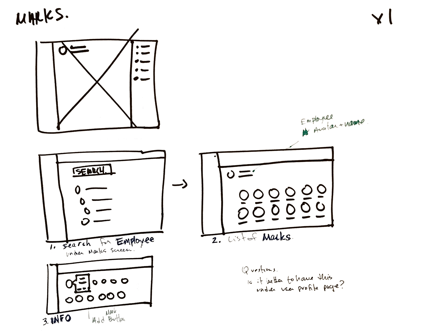 sketches of joe and the juice 01/10