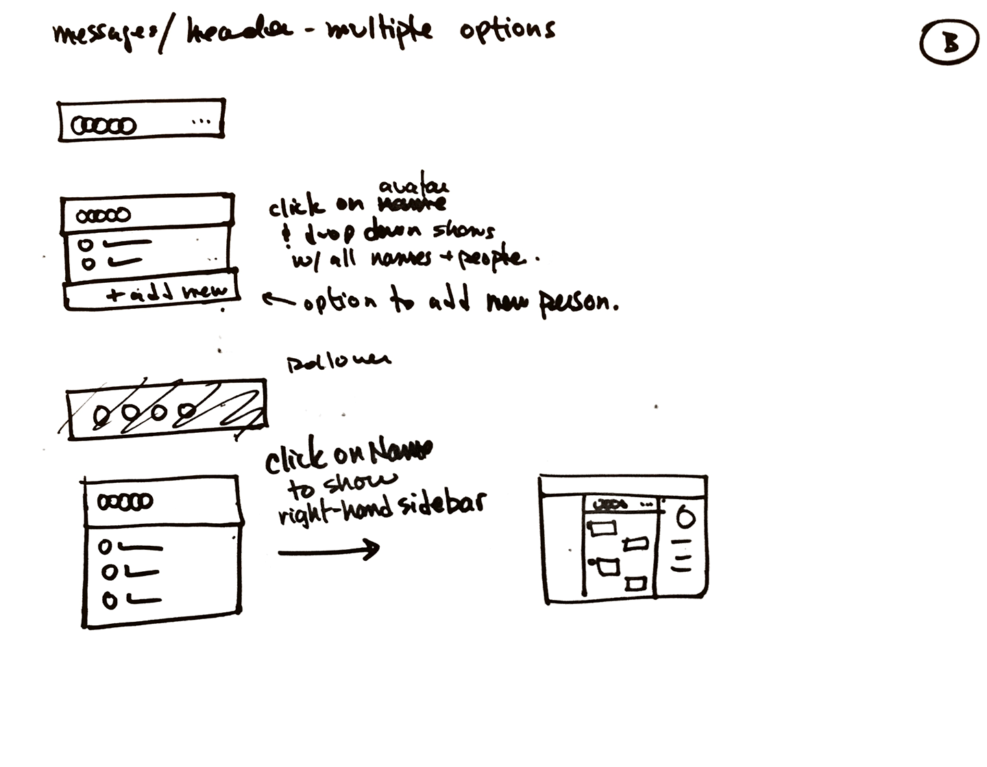 sketches of joe and the juice 06/10