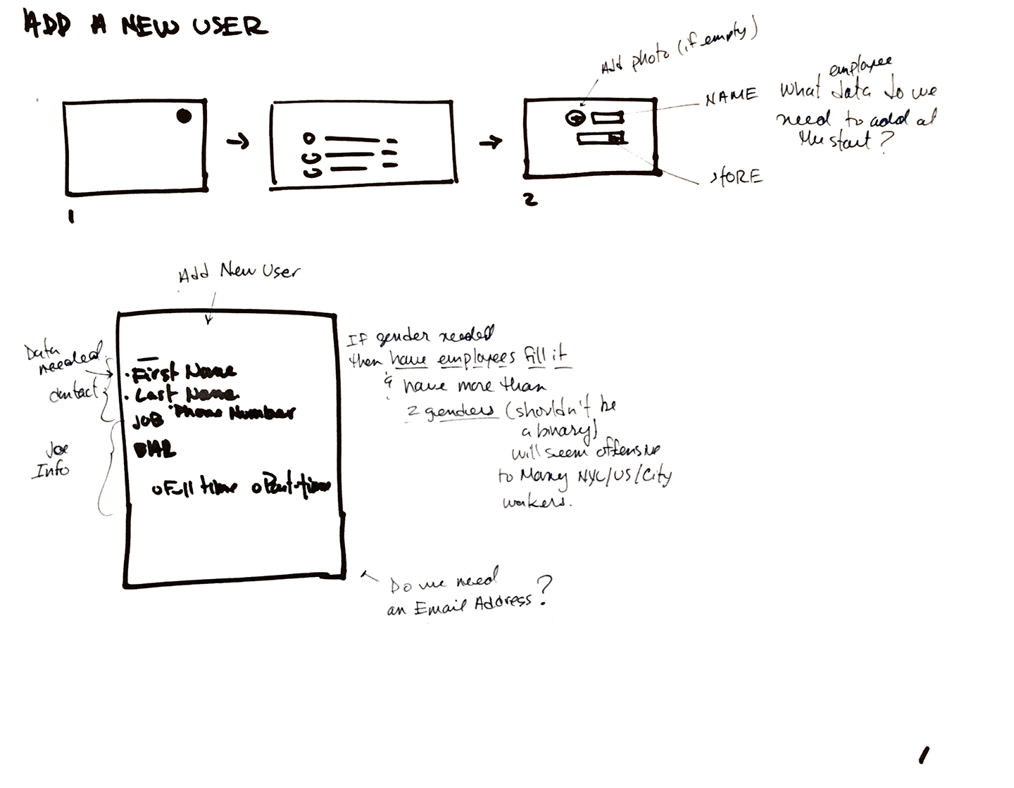 sketches of joe and the juice 08/10