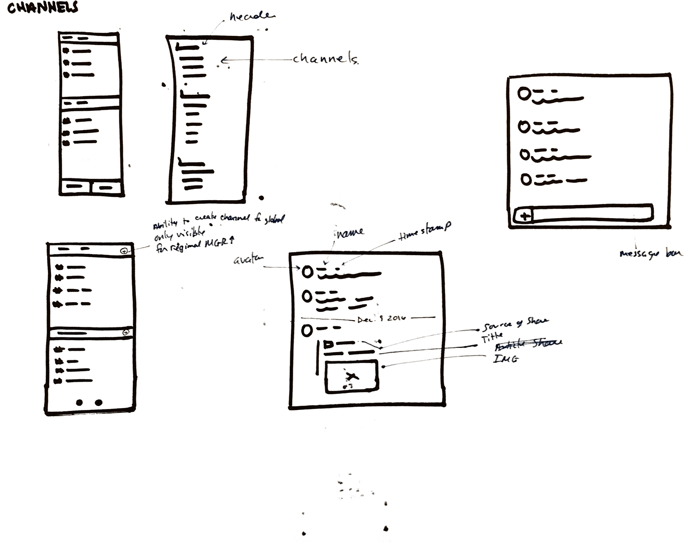 sketches of joe and the juice 09/10